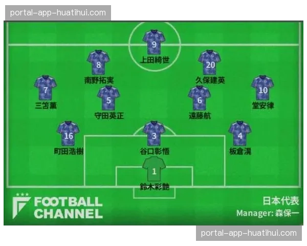 边翼卫的黄金时代:他们在意甲三后卫体系中的战术权重达历史顶峰 边翼卫的黄金时代:他们在意甲三后卫体系中的战术权重达历史顶峰